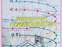 开云体育登录入口-阿尔艾因战术布置详解，主帅重点强调防守反击的简单介绍