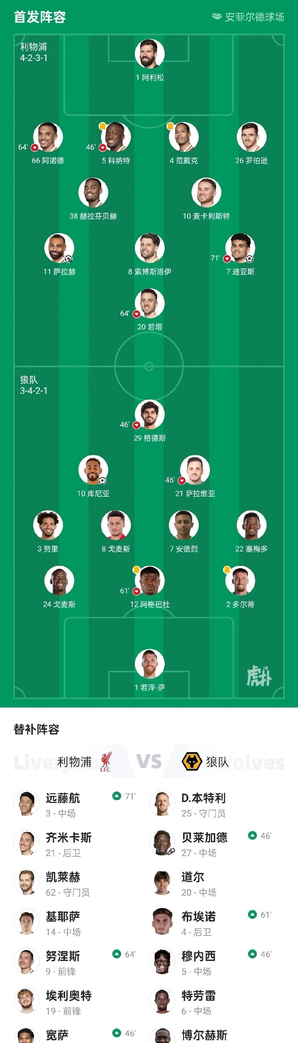 关于利物浦球员伤愈归队，阵容进一步完整的信息