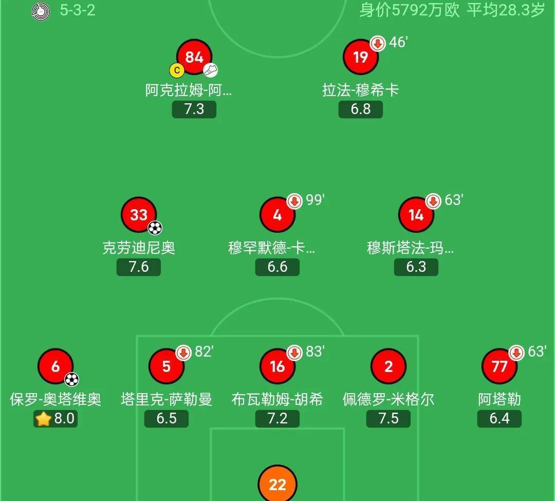 包含从联赛就开始准备亚冠；让日本球队看到的词条