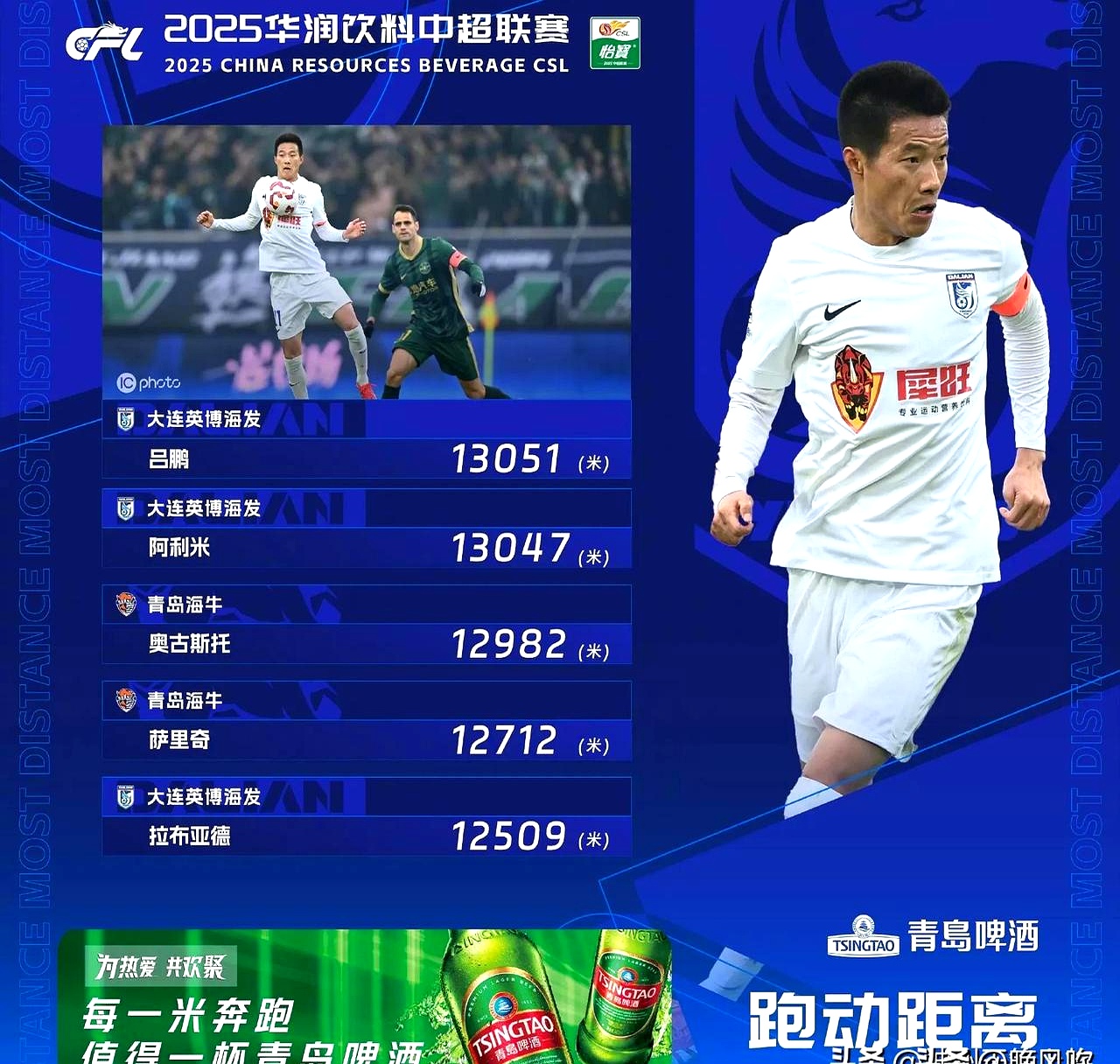关于中国足协招标打造中国足球行业大模型，投标限价1068万元的信息