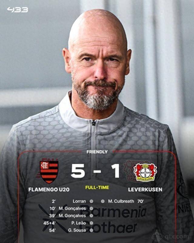 滕哈格首秀就惨案！勒沃库森1-5遭弗拉门戈U20血洗，言论又引争议
