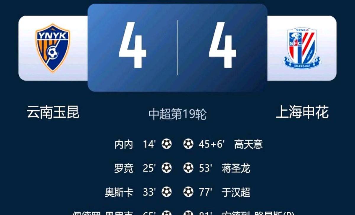 包含申花主场惨败权健，战术调整亟待升级的词条